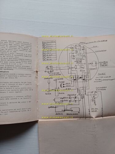 Moto Guzzi Ercole 500 1964 manuale uso manutenzione libretto originale