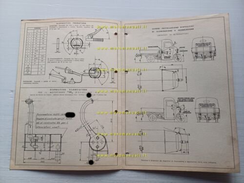 Moto Guzzi Ercolino 192 1960 Facsimile originale scheda omologazione DGM