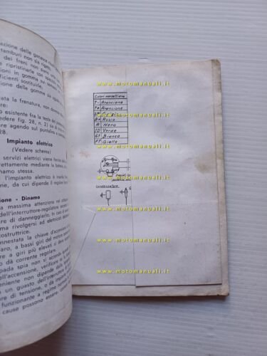 Moto Guzzi ERCOLINO 192 1960 manuale uso originale MOTOCARRO italiano