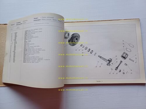 Moto Guzzi Ercolino 192 motocarro 1a Serie 1956 catalogo ricambi …