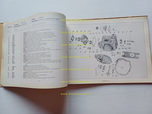 Moto Guzzi Ercolino 192 motocarro 1a Serie 1956 catalogo ricambi …