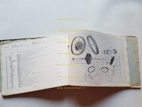 MOTO GUZZI Falcone 500 1951 catalogo ricambi originale spare parts …