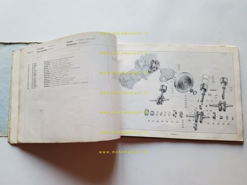 MOTO GUZZI Falcone 500 1951 catalogo ricambi originale spare parts …