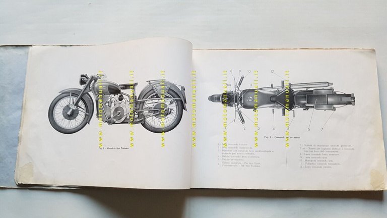 Moto Guzzi Falcone 500 1957 catalogo ricambi originale spare parts …