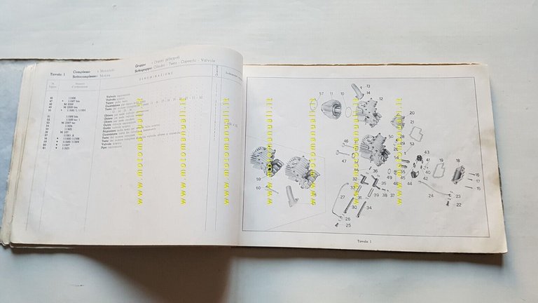 Moto Guzzi Falcone 500 1957 catalogo ricambi originale spare parts …