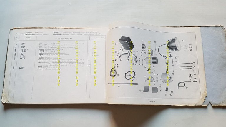 Moto Guzzi Falcone 500 1957 catalogo ricambi originale spare parts …
