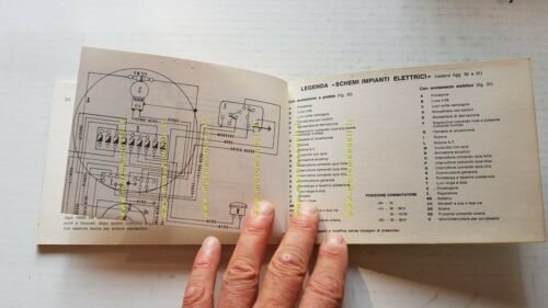 Moto Guzzi Falcone 500 Sahara - Turismo 1974 manuale uso …
