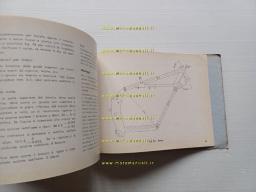 Moto Guzzi Falcone 500 Sport-Turismo 1956 manuale officina originale
