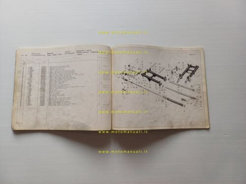 Moto Guzzi Falcone 500 Sport Turismo 1961 catalogo ricambi originale …