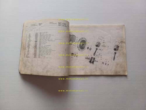 Moto Guzzi Falcone 500 Sport Turismo 1961 catalogo ricambi originale …