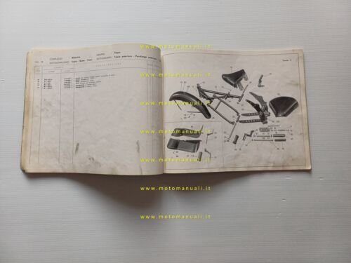 Moto Guzzi Falcone 500 Sport Turismo 1961 catalogo ricambi originale …