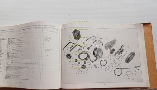 MOTO GUZZI Galletto 160 1951 catalogo ricambi originale