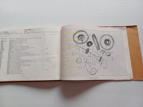 MOTO GUZZI Galletto 160 1951 catalogo ricambi originale