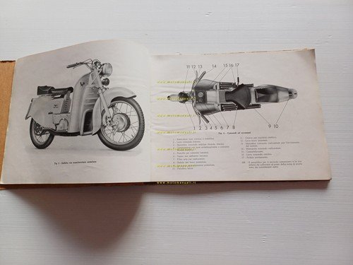 MOTO GUZZI Galletto 160 1951 catalogo ricambi originale