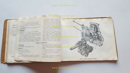 Moto Guzzi Galletto 175 1954 manuale officina originale