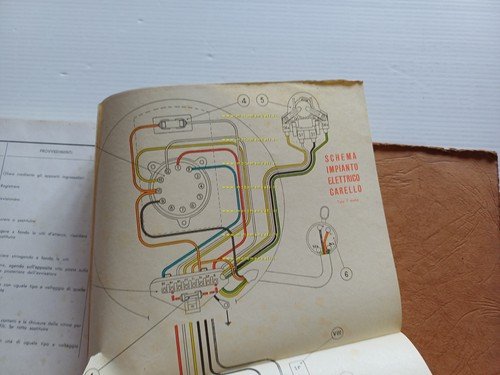 Moto Guzzi Galletto 192 1955 manuale officina originale