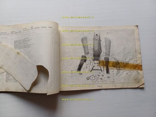 Moto Guzzi Galletto 192 1959 catalogo ricambi ORIGINALE spare parts …
