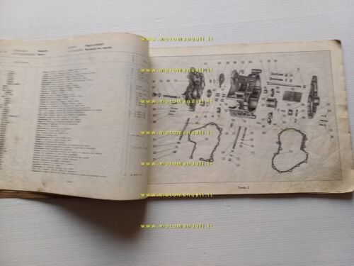 Moto Guzzi Galletto 192 1959 catalogo ricambi ORIGINALE spare parts …