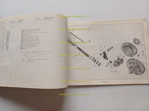 Moto Guzzi Galletto 192 1959 catalogo ricambi ORIGINALE spare parts …