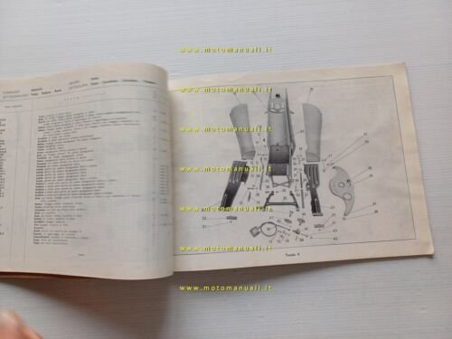Moto Guzzi Galletto 192 1959 catalogo ricambi ORIGINALE spare parts …