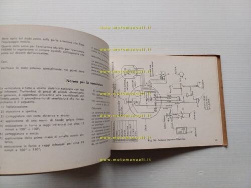 Moto Guzzi Galletto 192 1960 manuale officina originale workshop manual