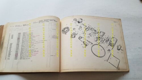 Moto Guzzi Galletto 192 Avv. El. 1964 catalogo ricambi ORIGINALE …