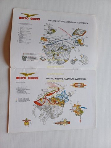 Moto Guzzi Iniezione Elettronica Weber 1989 manuale officina originale