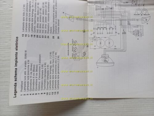 Moto Guzzi Le Mans 1000 AGGIORNAMENTO 1988 manuale uso manutenzione …