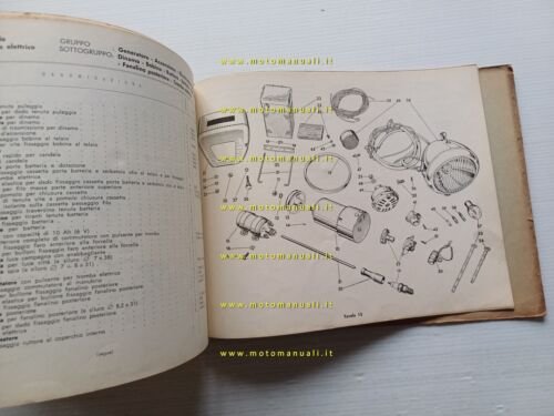 Moto Guzzi LODOLA 175 1957 catalogo ricambi ORIGINALE spare parts …