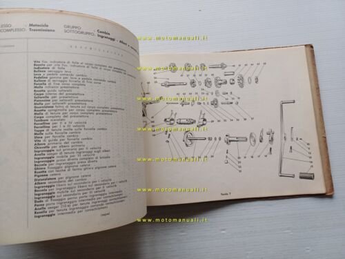 Moto Guzzi LODOLA 175 1957 catalogo ricambi ORIGINALE spare parts …