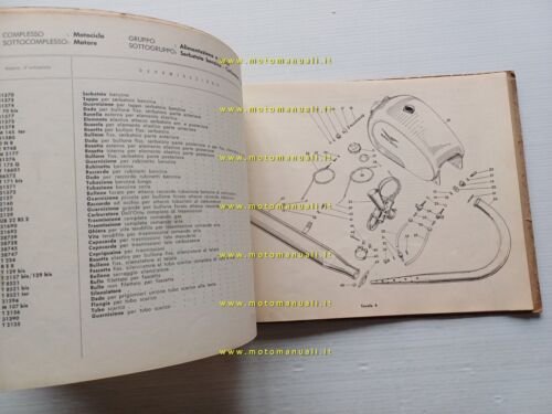 Moto Guzzi LODOLA 175 1957 catalogo ricambi ORIGINALE spare parts …