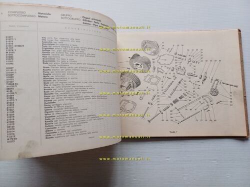 Moto Guzzi LODOLA 175 1957 catalogo ricambi ORIGINALE spare parts …