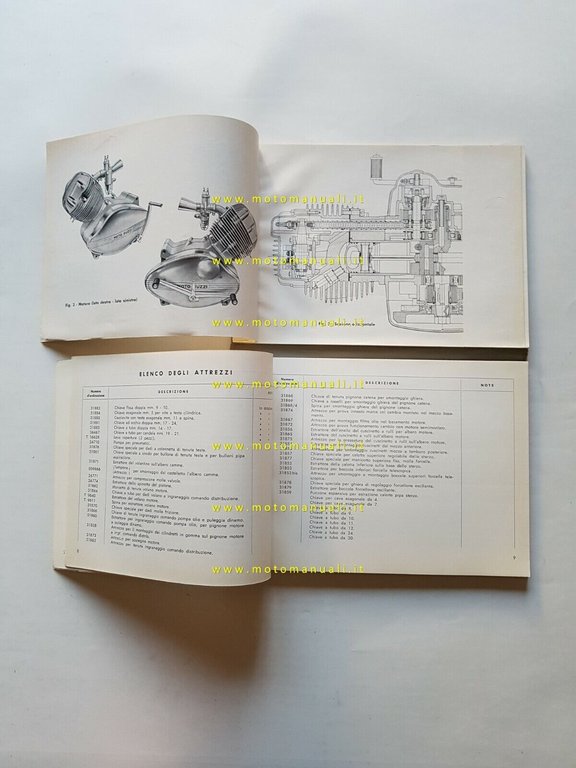 Moto Guzzi Lodola 175 1957 manuale officina originale shop manual