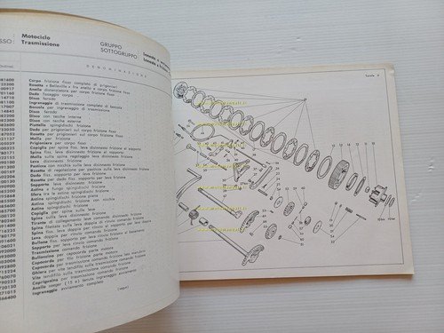 Moto Guzzi Lodola 235 Gran Turismo 1961 catalogo ricambi ORIGINALE …