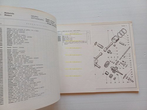 Moto Guzzi Lodola 235 Gran Turismo 1961 catalogo ricambi ORIGINALE …