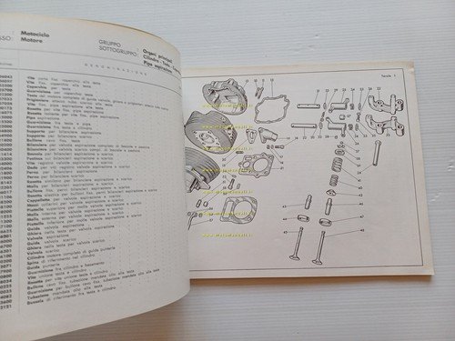 Moto Guzzi Lodola 235 Gran Turismo 1961 catalogo ricambi ORIGINALE …