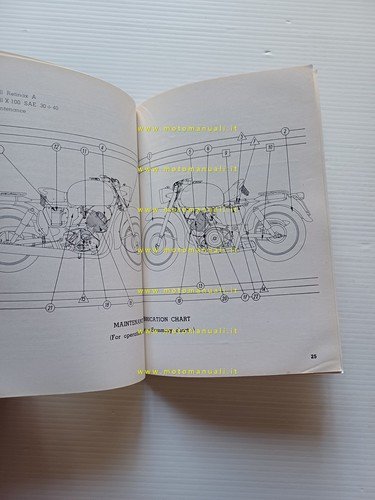 Moto Guzzi Lodola 235 GT 1960 manuale uso manutenzione libretto …