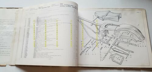 Moto Guzzi LODOLA Sport - Normale 175 1958 catalogo ricambi …