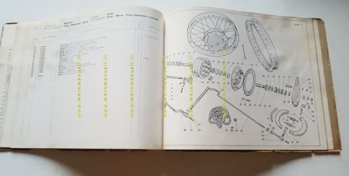 Moto Guzzi LODOLA Sport - Normale 175 1958 catalogo ricambi …