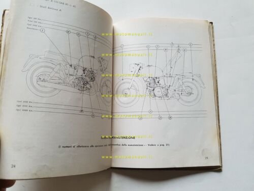 Moto Guzzi Lodola Sport 175 1959 manuale uso libretto originale …