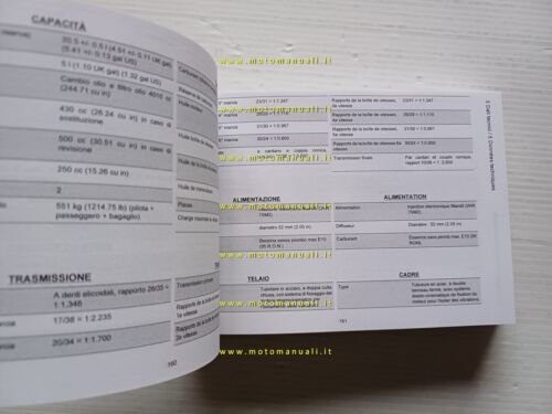 Moto Guzzi MGX-21 2016 manuale uso manutenzione originale