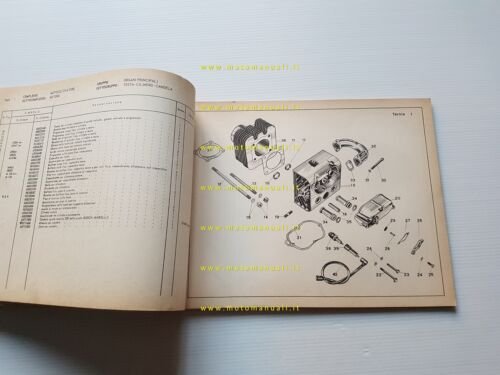 Moto Guzzi Motocoltivatore Universal 1964 catalogo ricambi originale