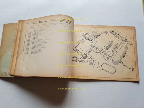 Moto Guzzi Motozappa 110 1965 catalogo ricambi originale spare parts …