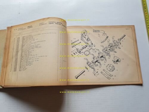Moto Guzzi Motozappa 110 1965 catalogo ricambi originale spare parts …