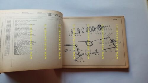Moto Guzzi Motozappa 110 senza ruote motrici 1965 catalogo ricambi …