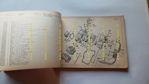 Moto Guzzi Motozappa 110 senza ruote motrici 1965 catalogo ricambi …