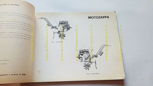 Moto Guzzi Motozappa 110 senza ruote motrici 1965 catalogo ricambi …