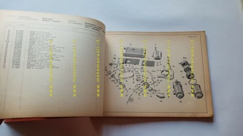 Moto Guzzi Motozappa 110 senza ruote motrici 1965 catalogo ricambi …