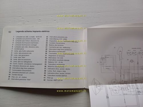 Moto Guzzi Nevada 750 1991 manuale uso manutenzione libretto originale