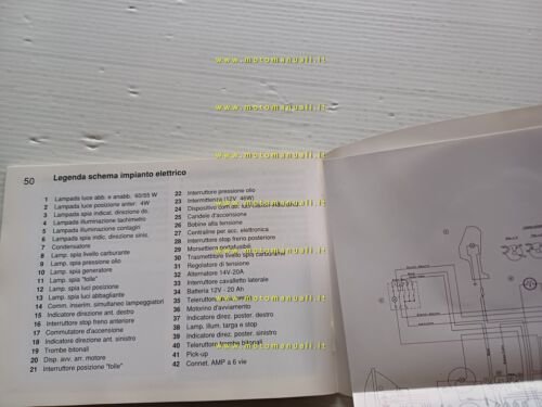 Moto Guzzi Nevada 750 1998 manuale uso manutenzione libretto originale
